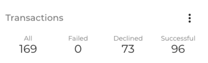 Screenshot 2023-11-21 at 10.50.39 AM.png