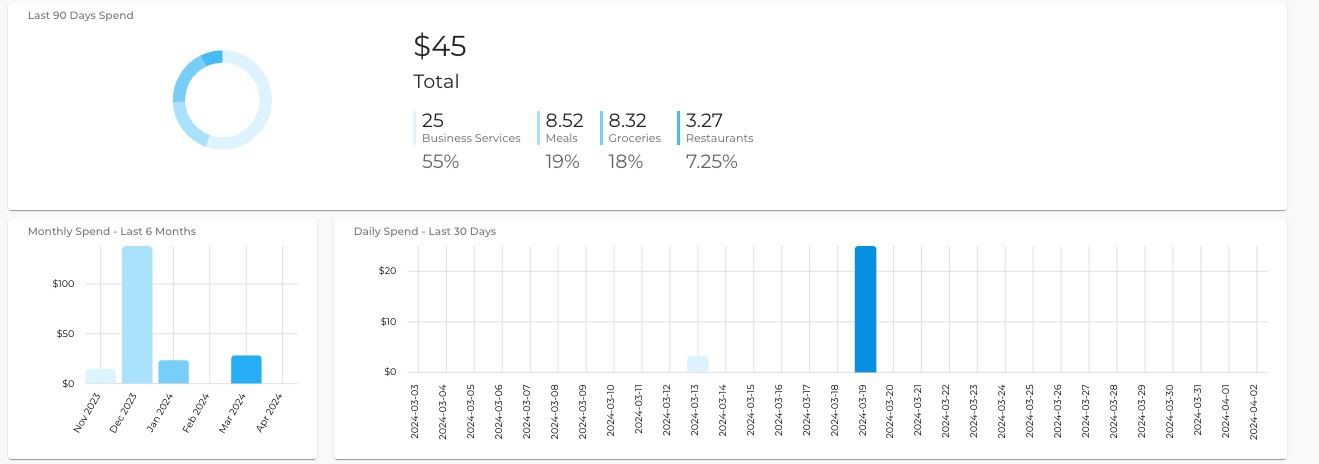Screenshot 2024-04-02 at 3.36.39 PM.png