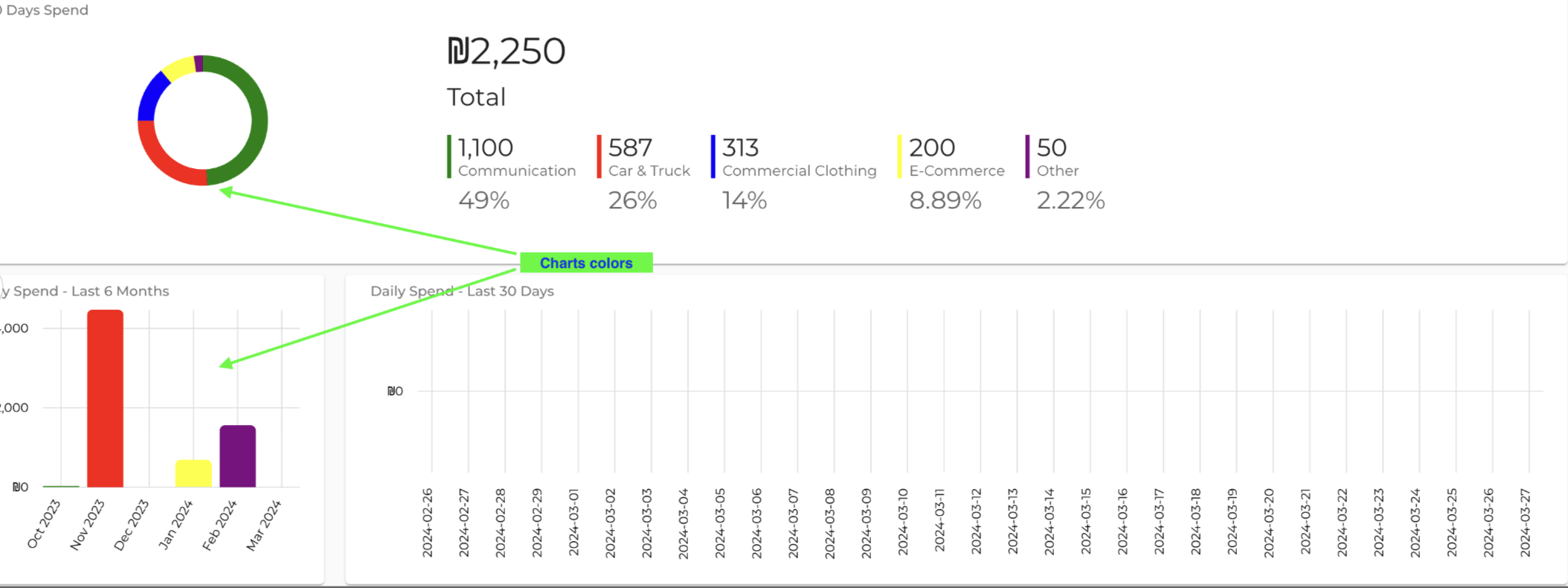 Screenshot 2024-04-02 at 3.54.32 PM.png