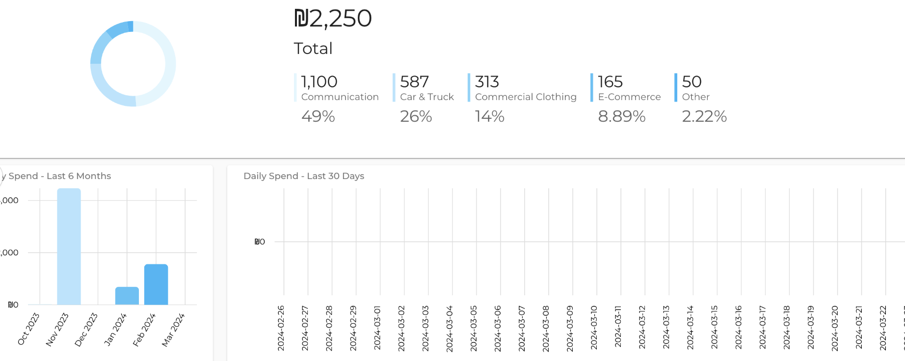 Screenshot 2024-04-02 at 3.55.04 PM.png